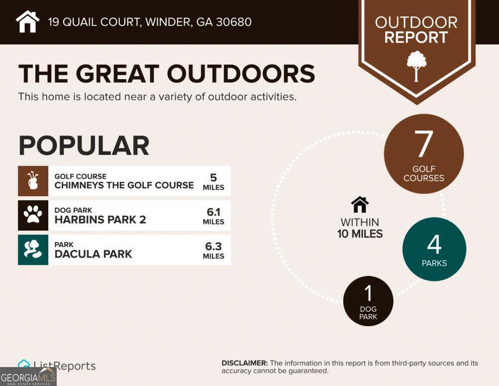 19 Quail Court