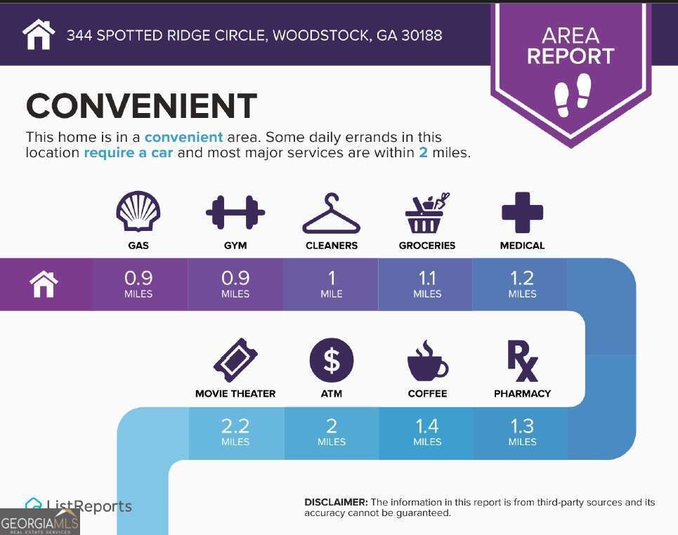 344 Spotted Ridge Circle