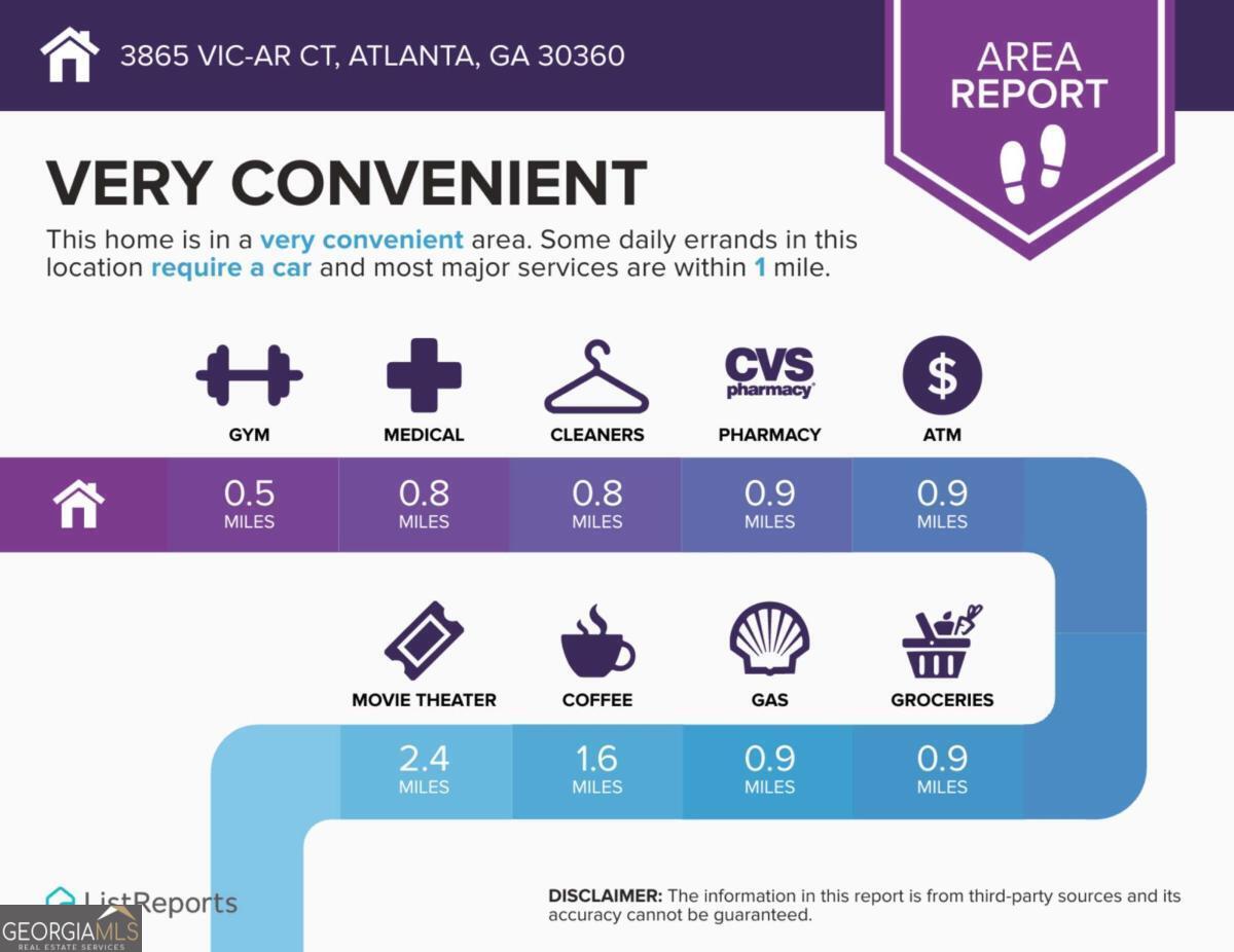 3865 Vic Ar Court