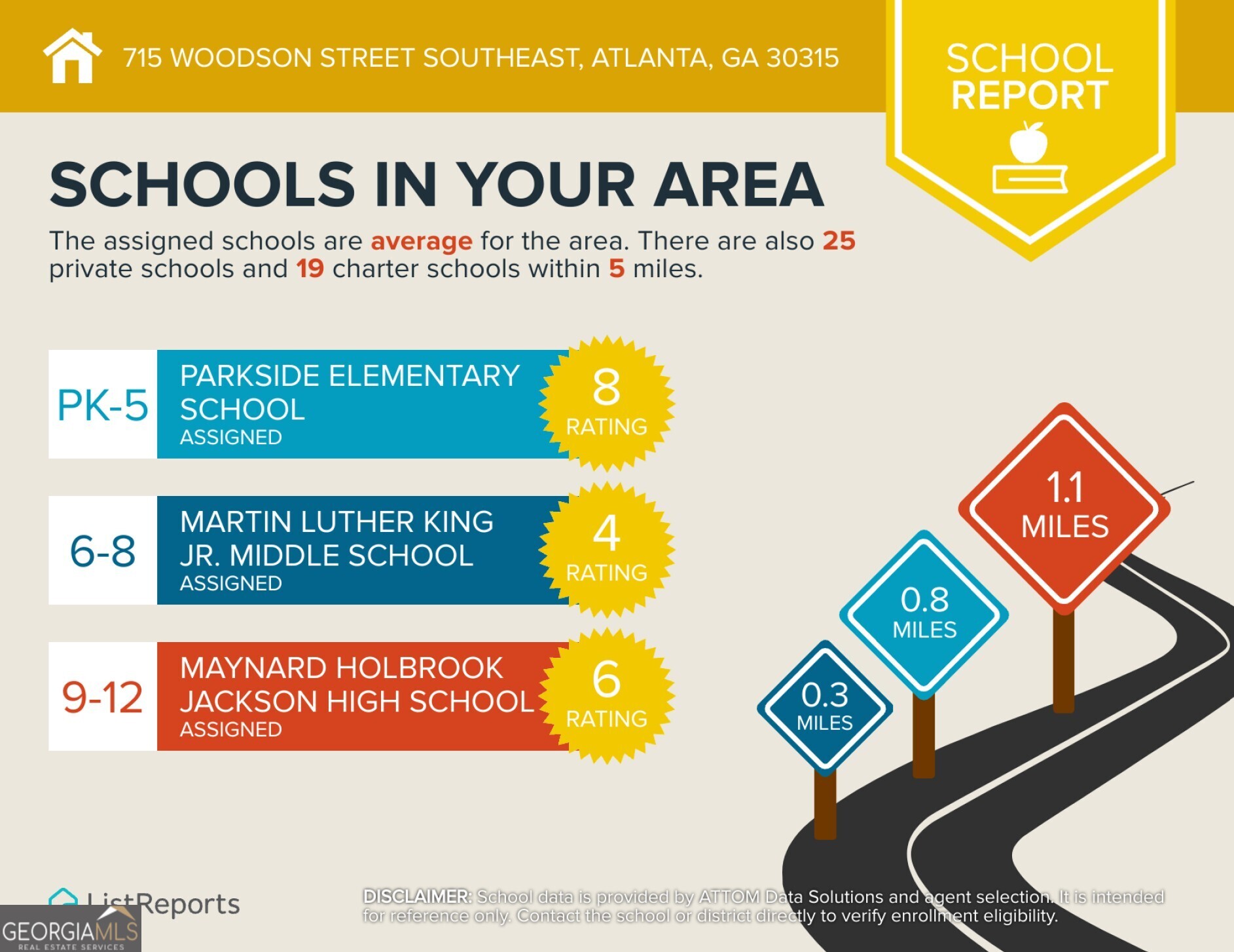 715 Woodson Street SE