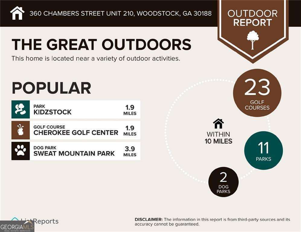 360 Chambers Street # 210