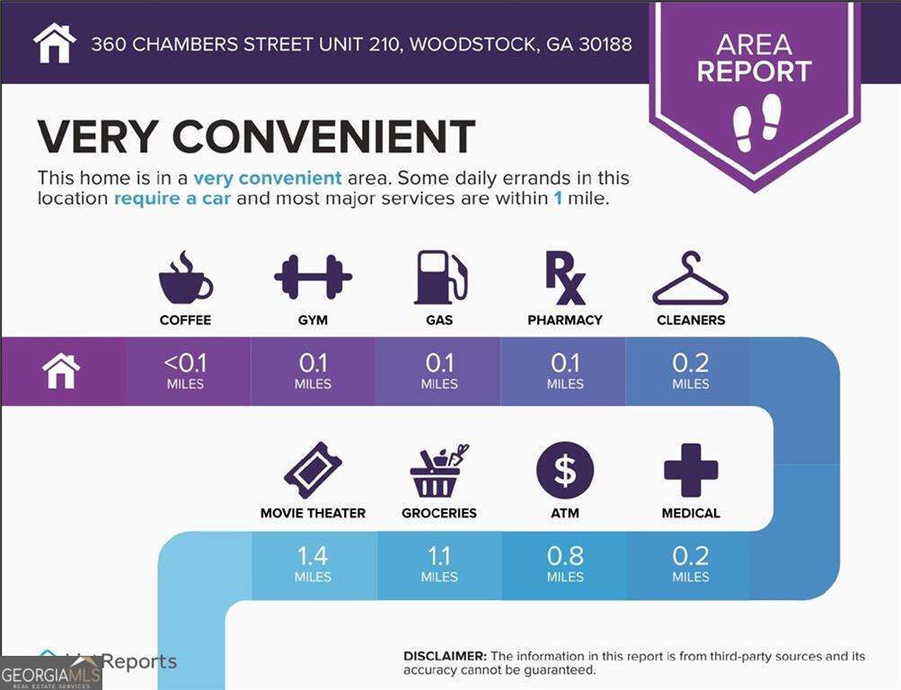 360 Chambers Street # 210