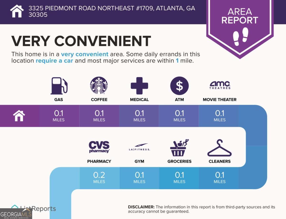 3325 Piedmont Road NE # 1709