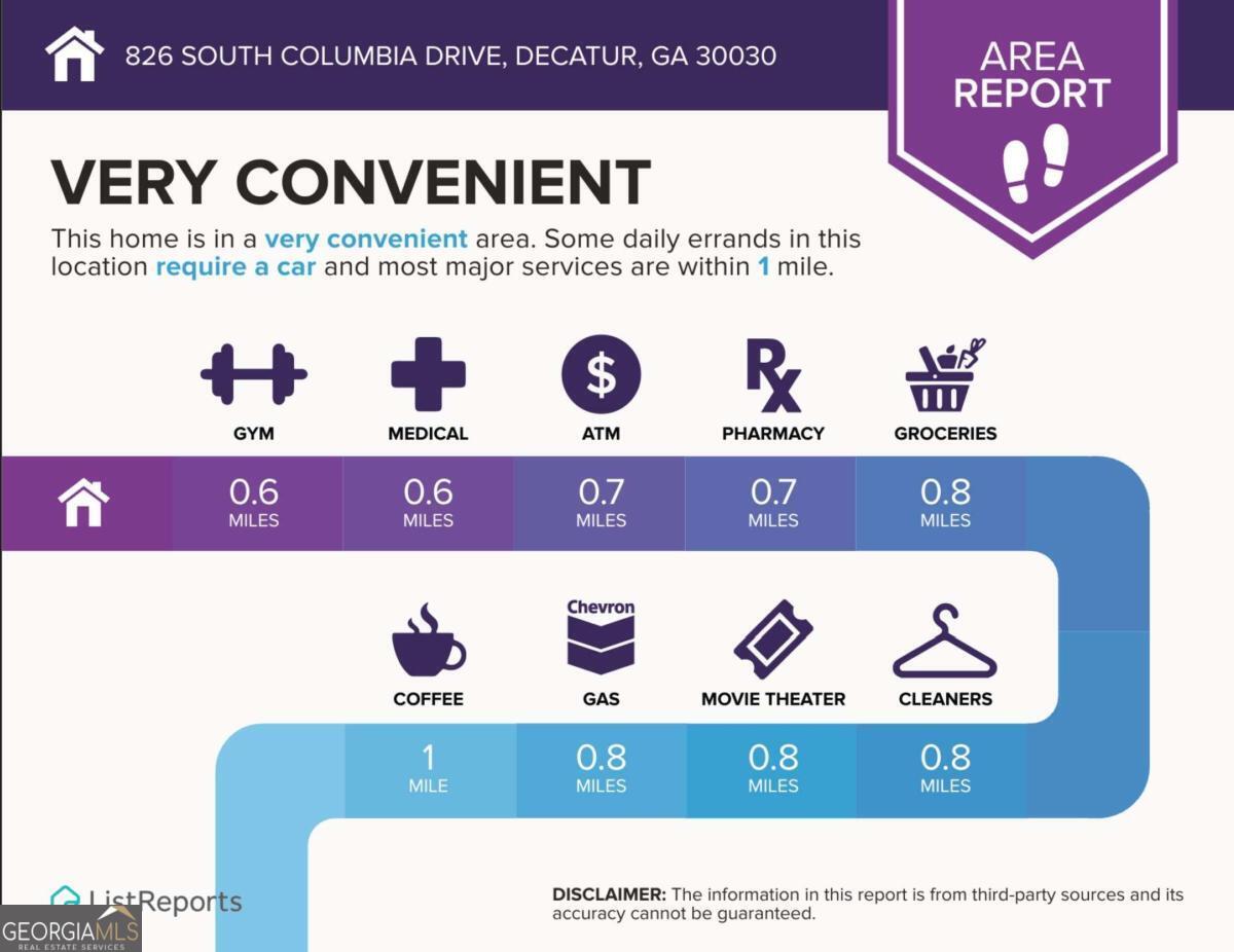 826 S Columbia Drive