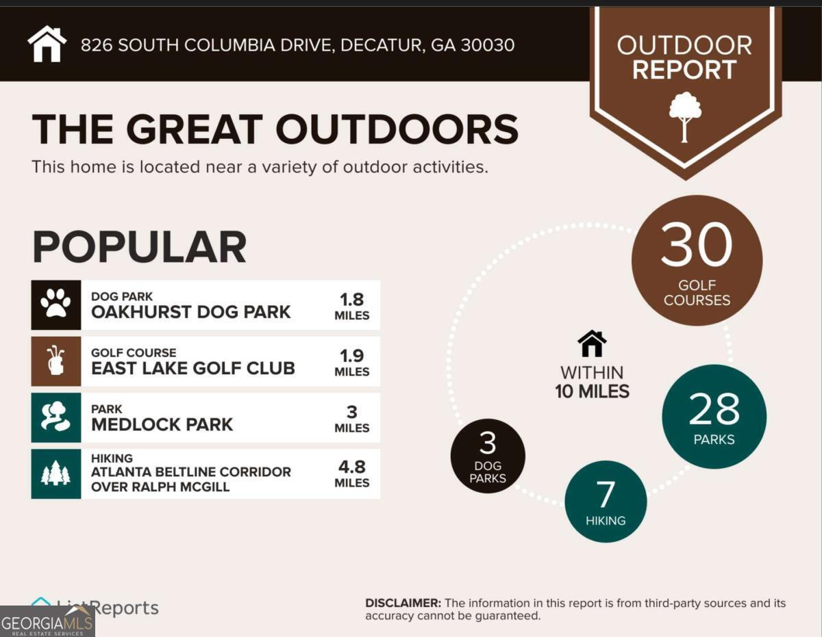 826 S Columbia Drive