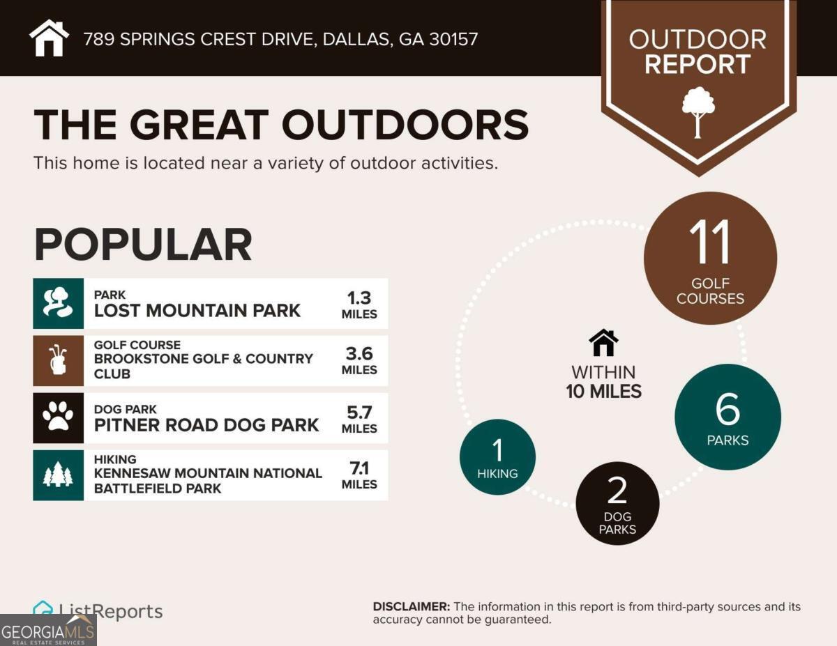 789 Springs Crest Drive