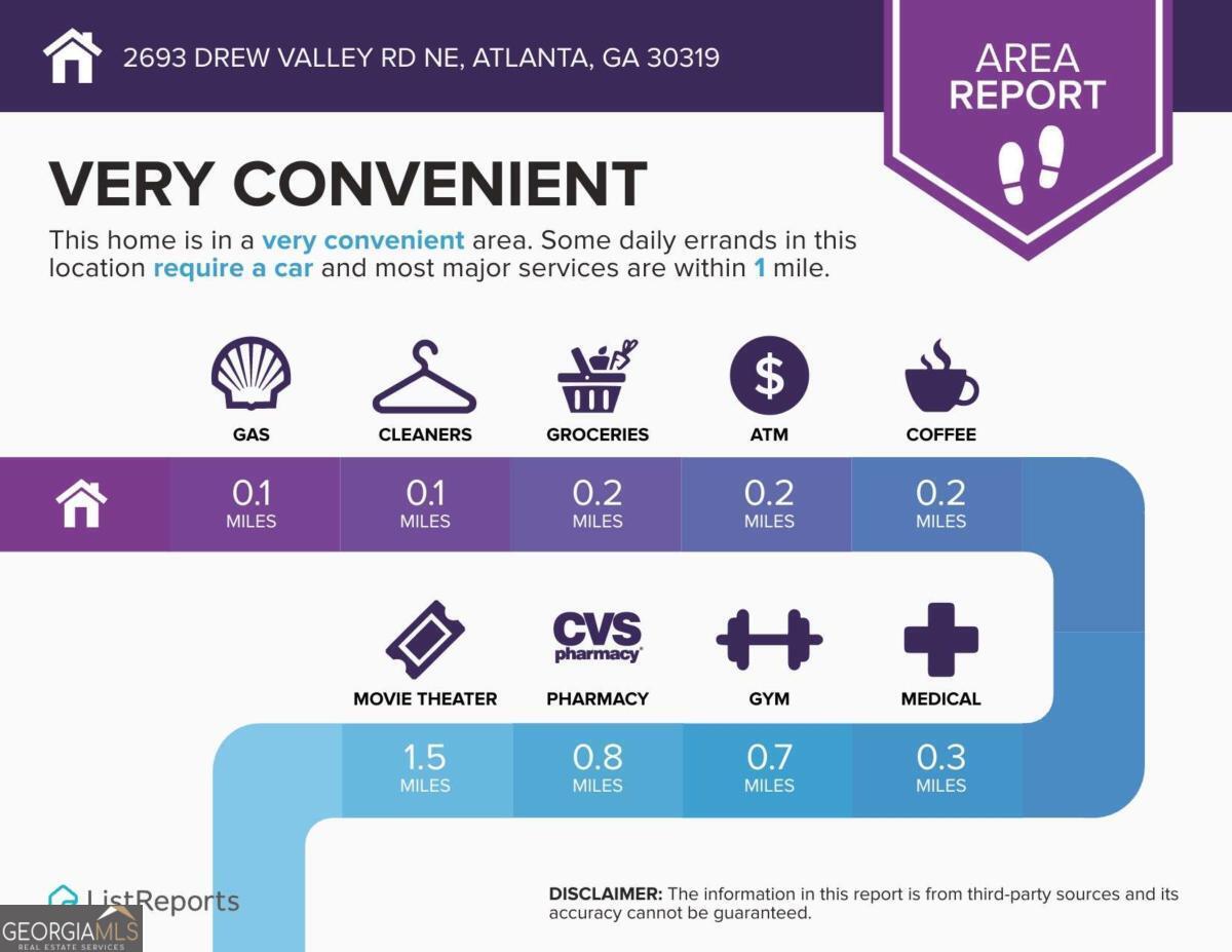 2693 Drew Valley Road NE