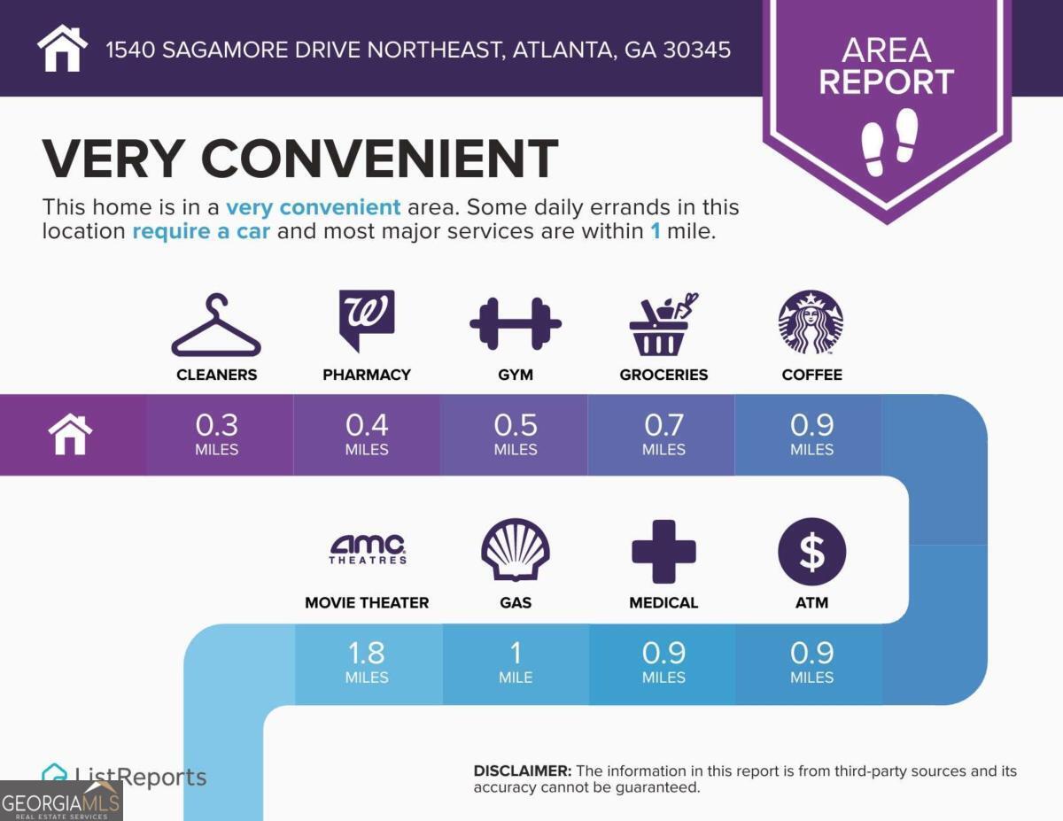 1540 Sagamore Drive NE