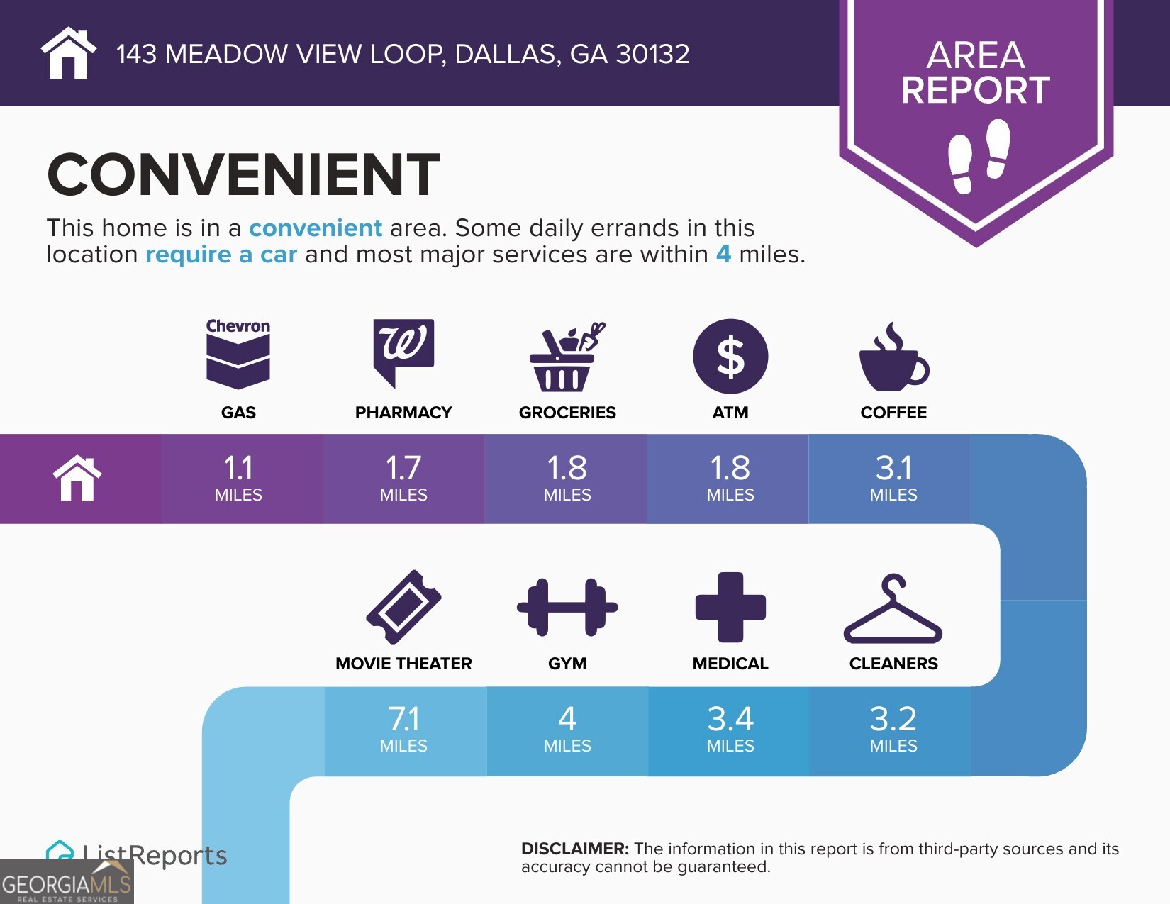 143 Meadow View Loop