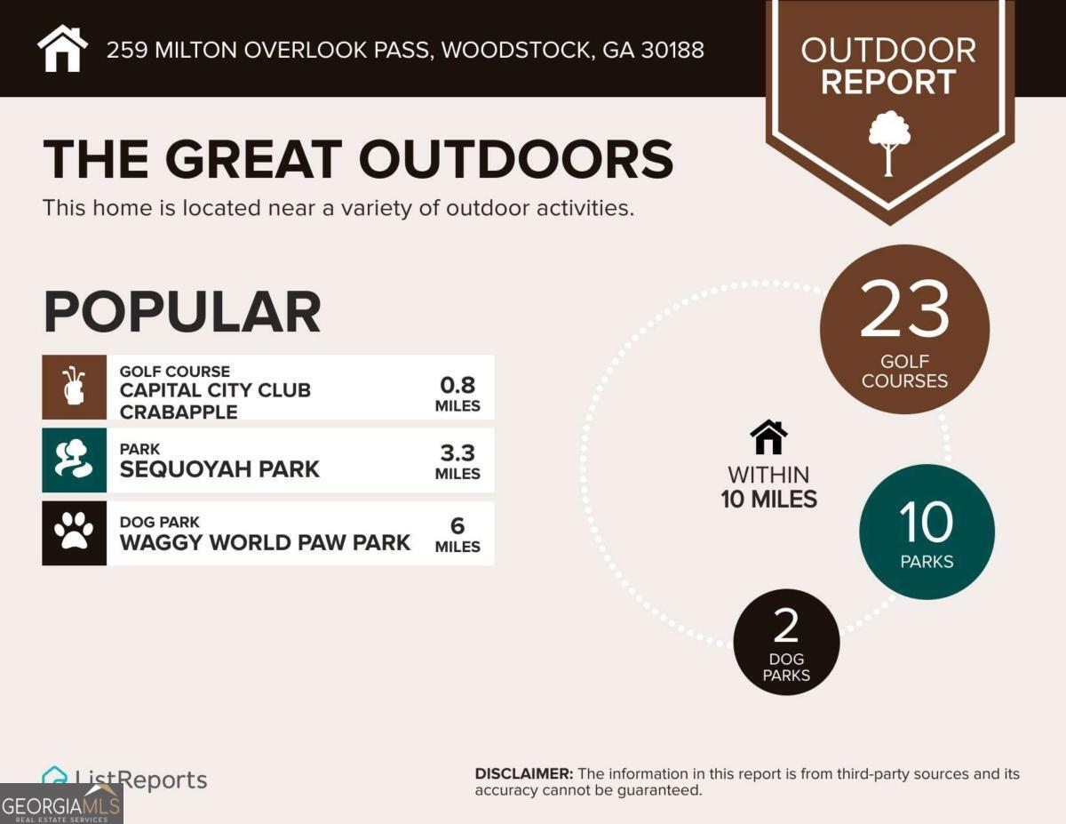 259 Milton Overlook Pass