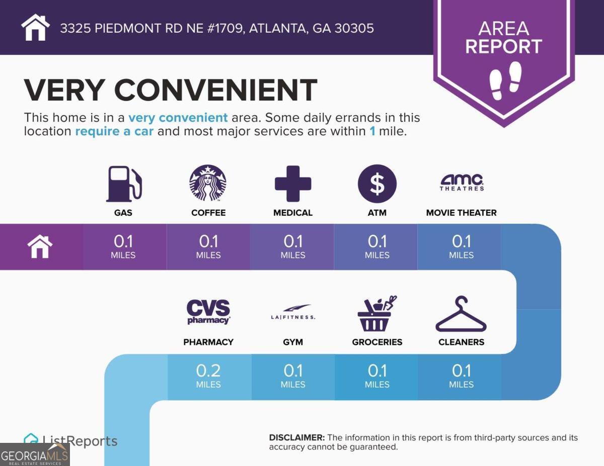 3325 Piedmont Road NE # 1709