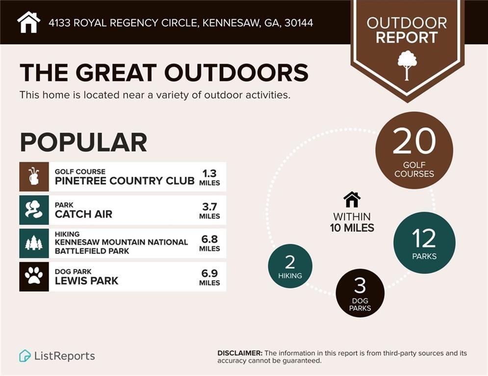 4205 Royal Regency Circle NW