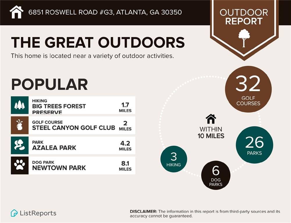 6851 Roswell Road Unit G3