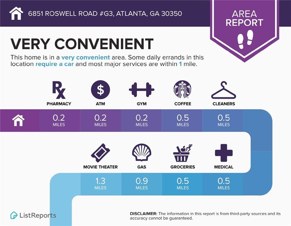 6851 Roswell Road Unit G3