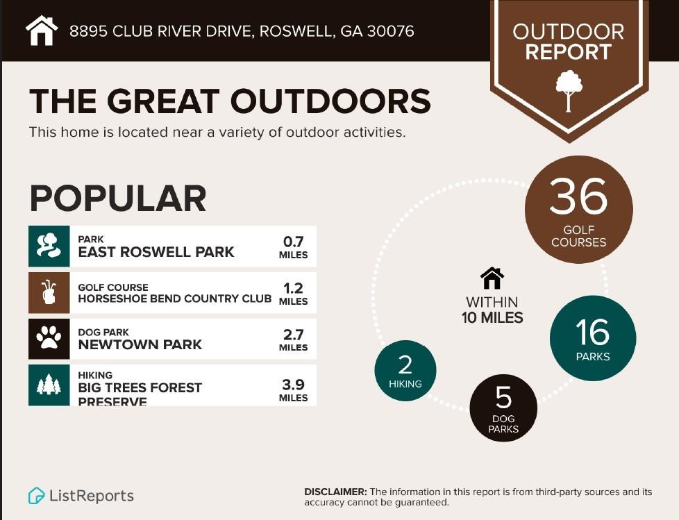 8895 Club River Drive