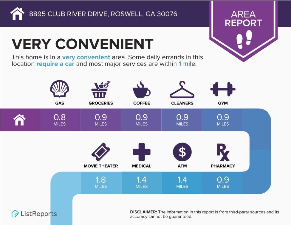 8895 Club River Drive