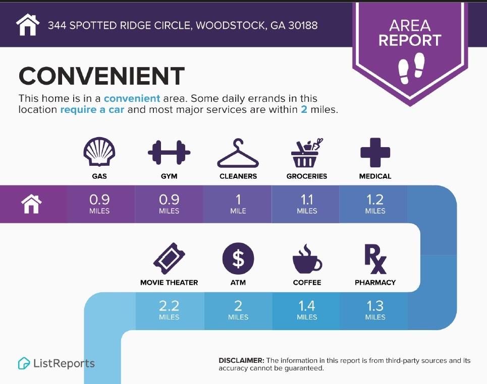 344 Spotted Ridge Circle