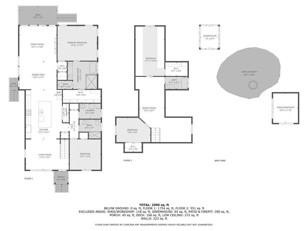 175 Douglas Street SE