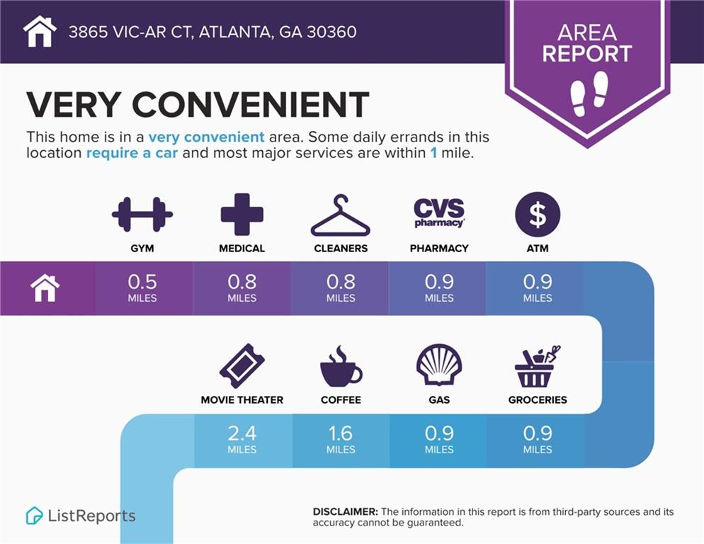 3865 Vic Ar Court