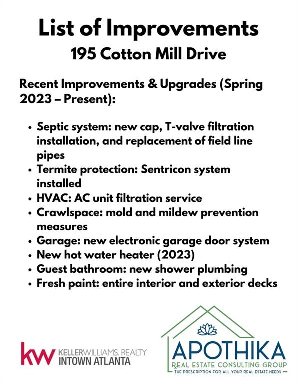 195 Cotton Mill Drive