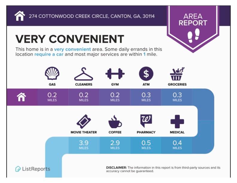 274 Cottonwood Creek Circle