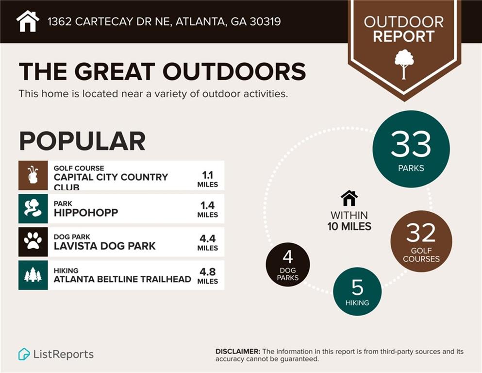 1362 Cartecay Drive NE