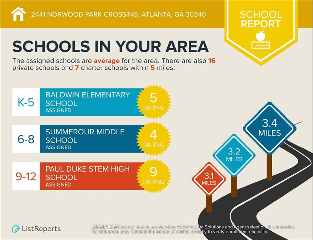2441 Norwood Park Crossing