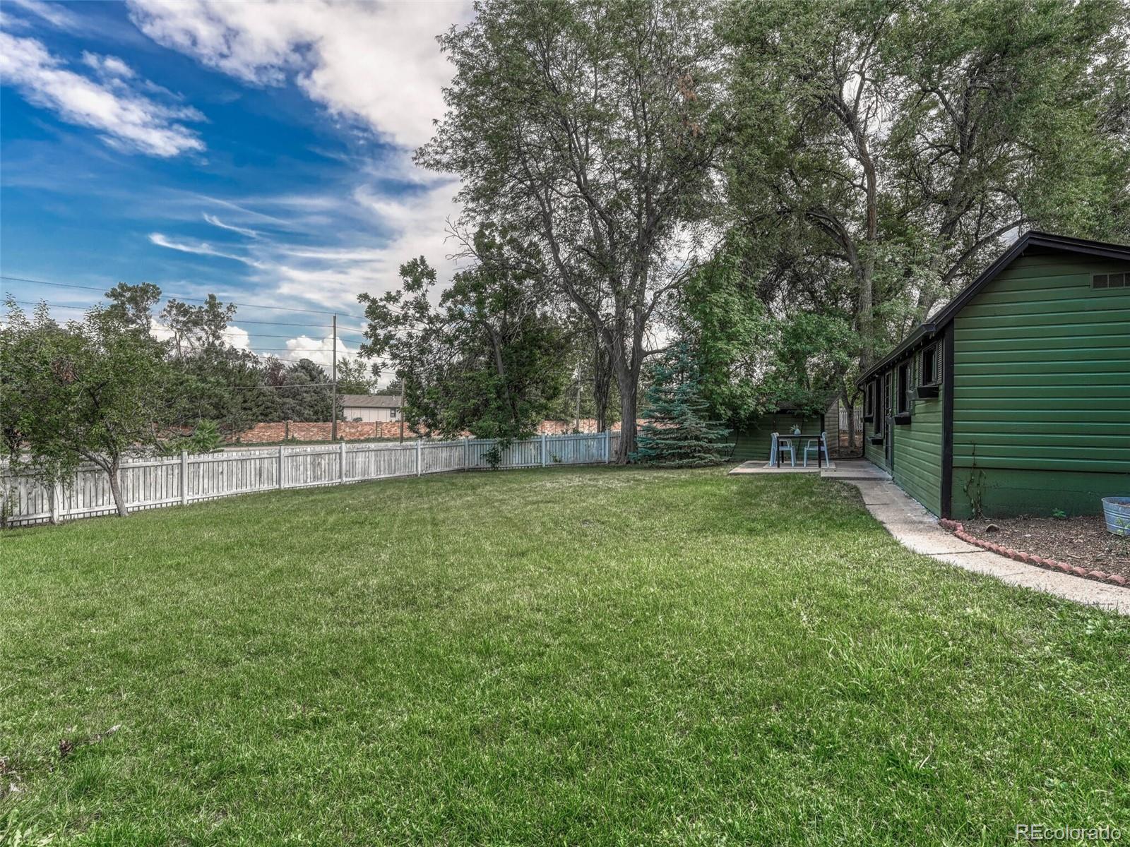 6043 S Platte Canyon Road