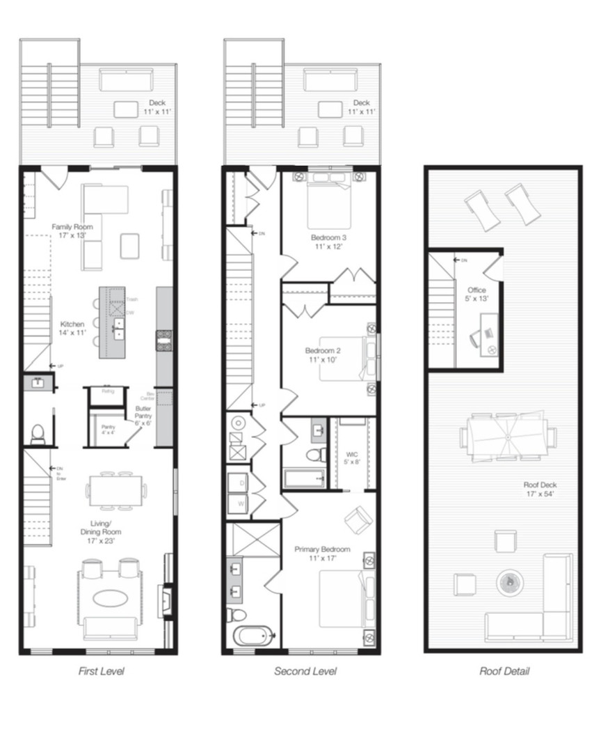 1244 N Greenview Avenue Unit: 2