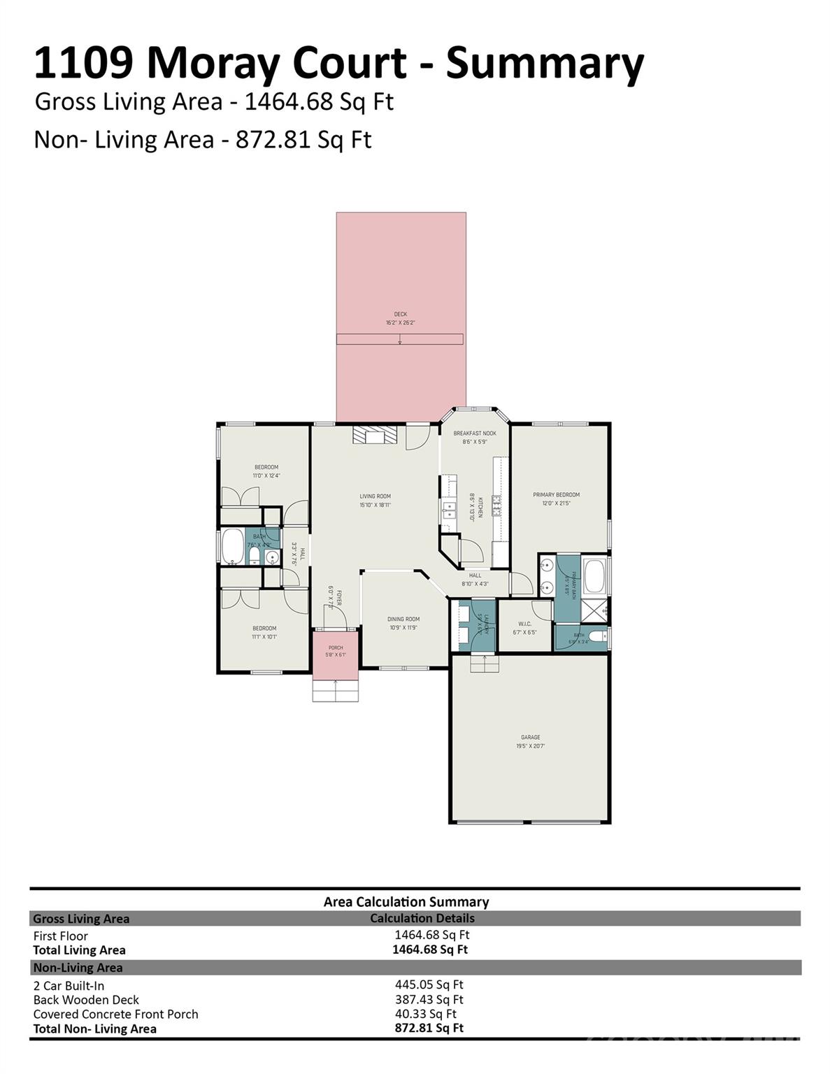 1109 Moray Court