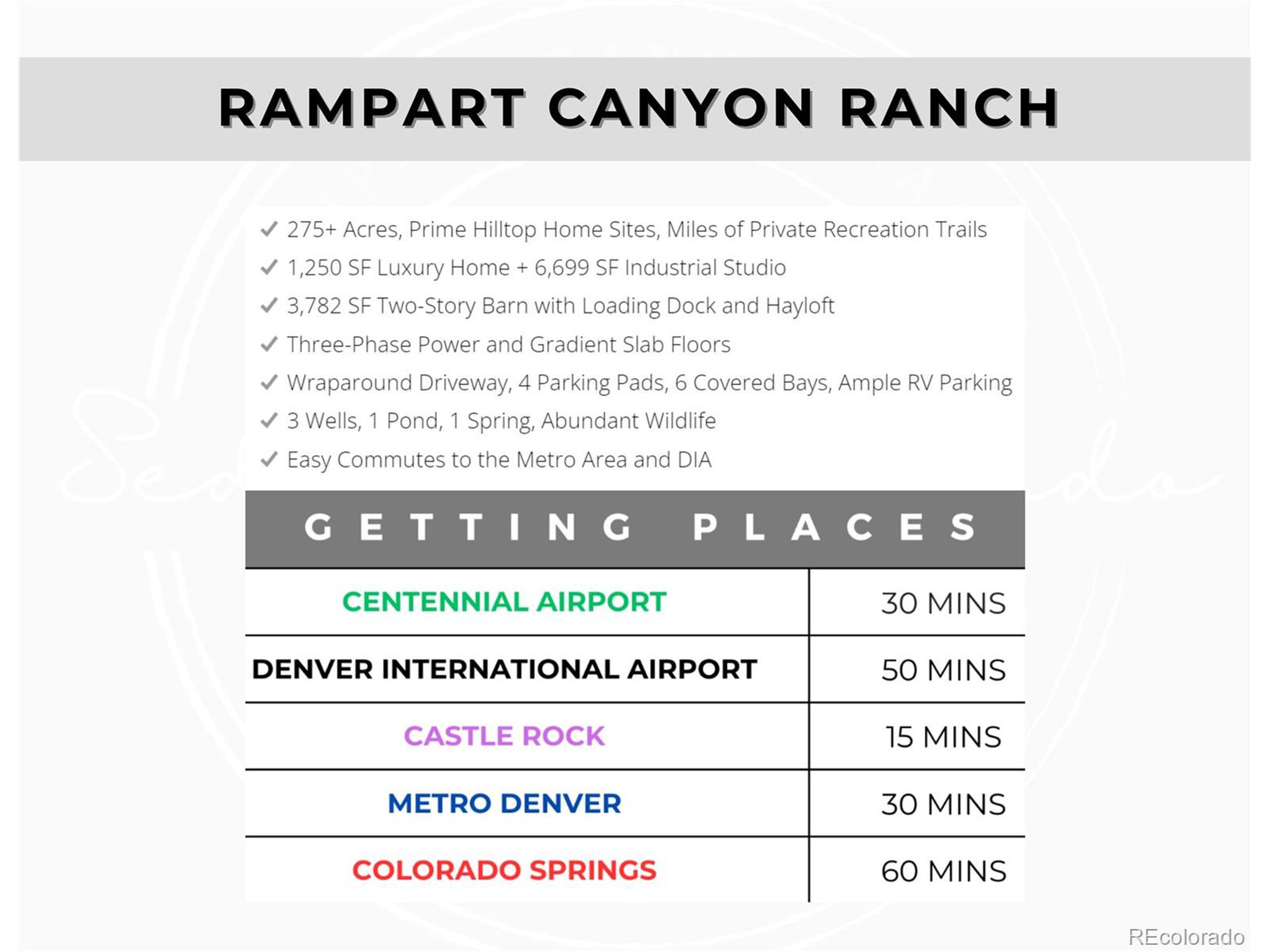 2833 N State Highway 67