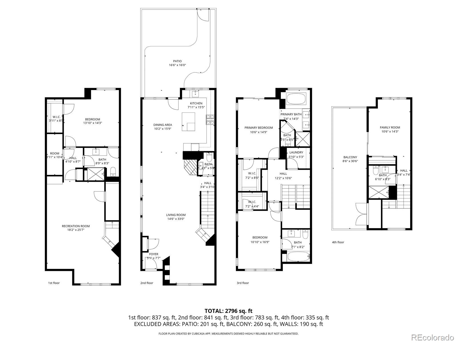 3320 Tennyson Street