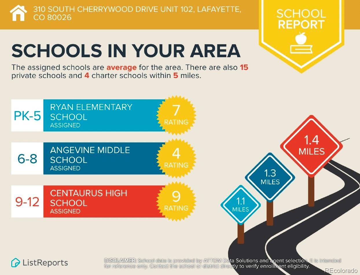 310 S Cherrywood Drive Unit: 102