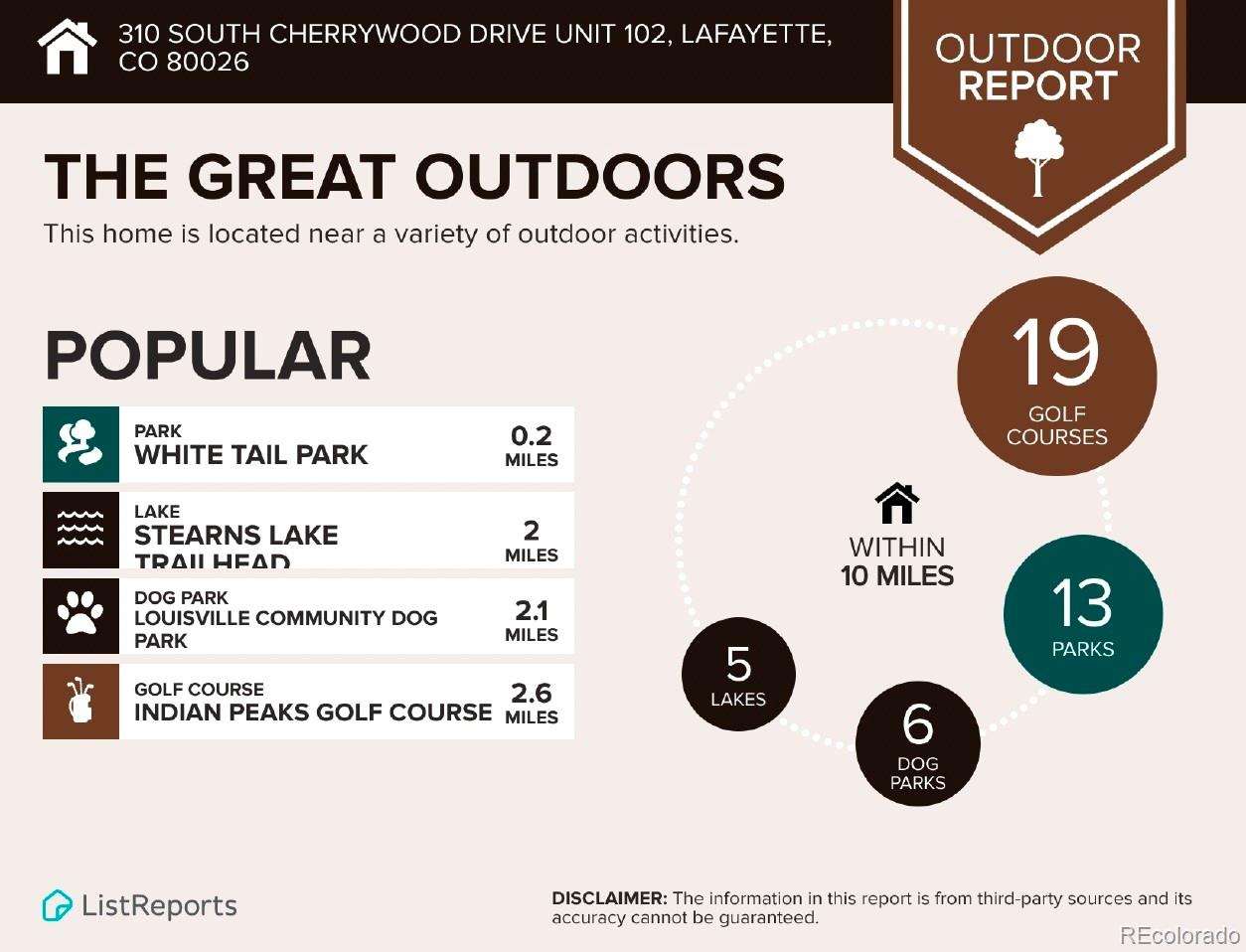 310 S Cherrywood Drive Unit: 102