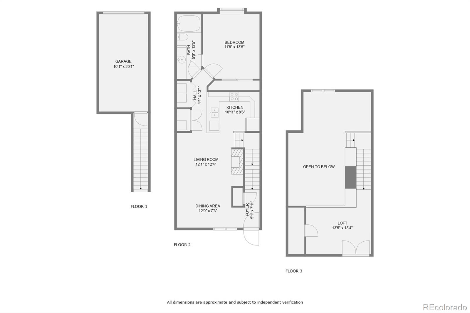 2850 W Centennial Drive Unit: D