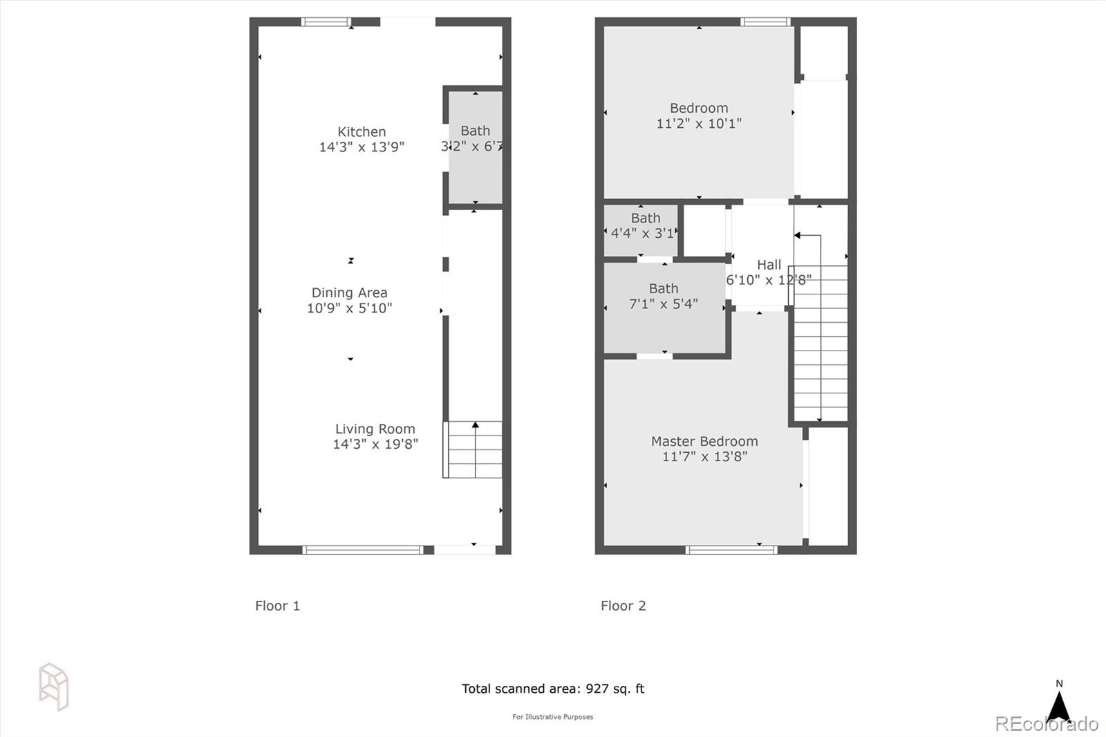 1915 W Elk Place Unit: 2
