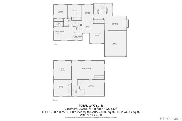 2923 S Reading Court