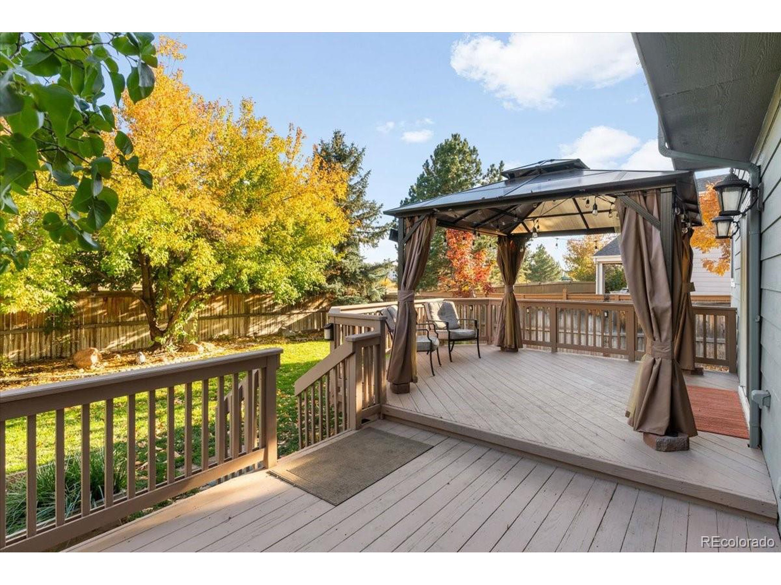 5758 S Jasper Way Centennial