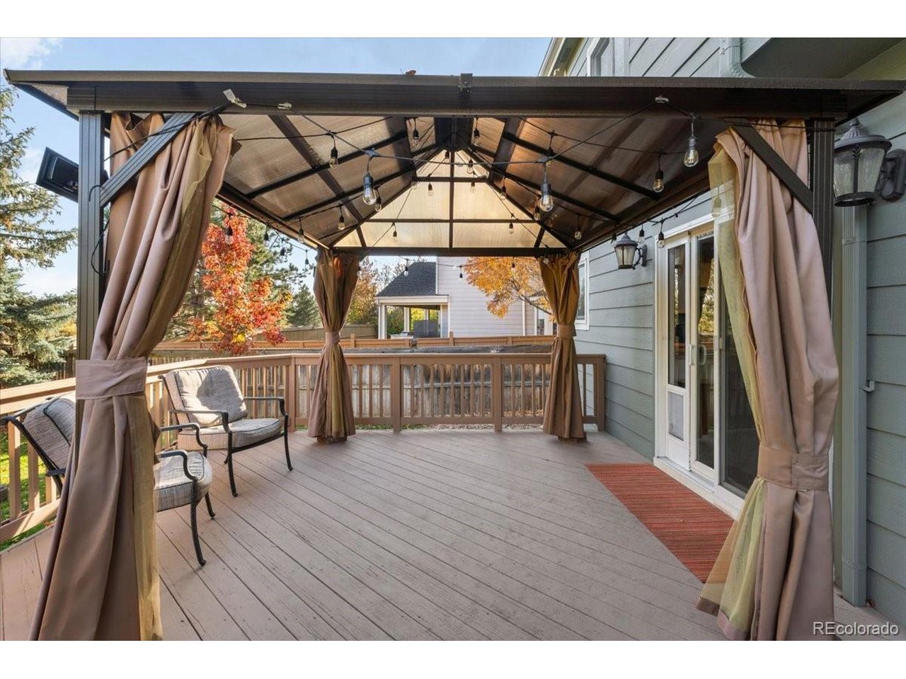 5758 S Jasper Way Centennial