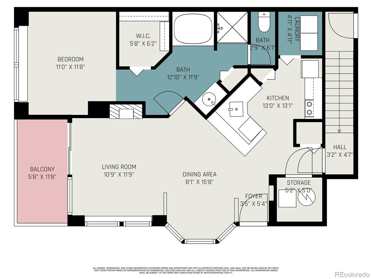 Private Address