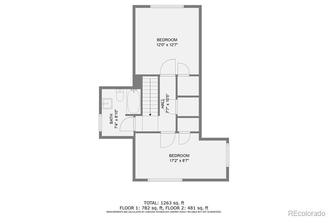 3640 Elm Street