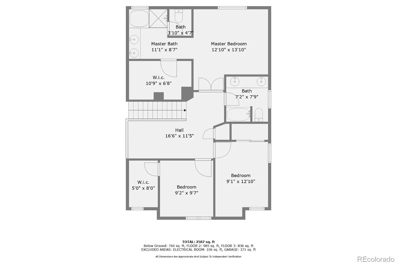 901 Shavano Peak Drive