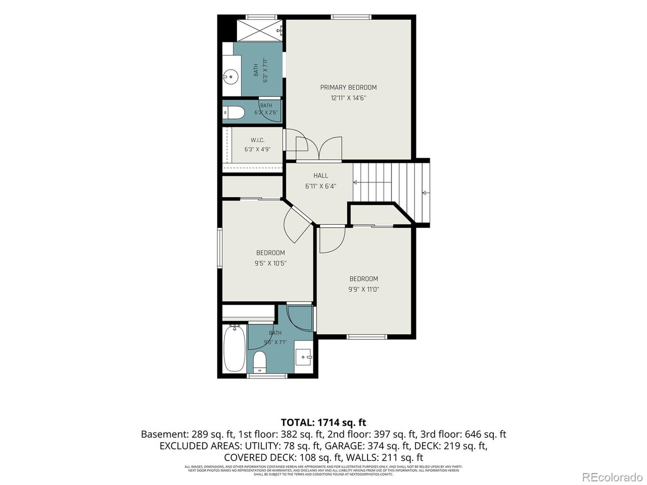 Private Address