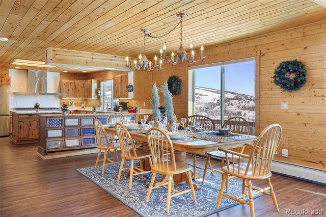 Meadow + Mountain Lodge