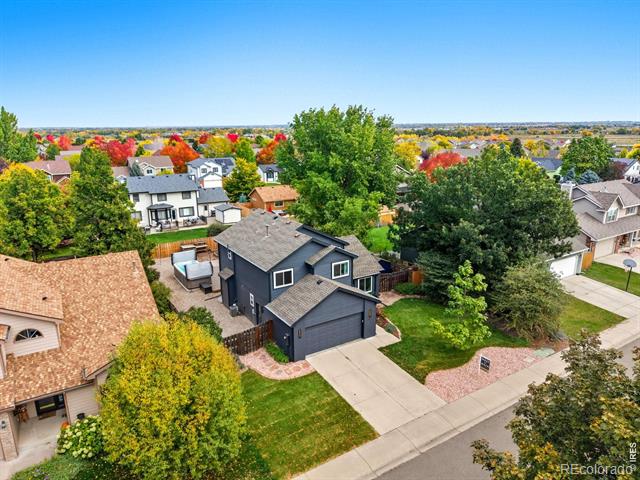 2718 Red Cloud Court