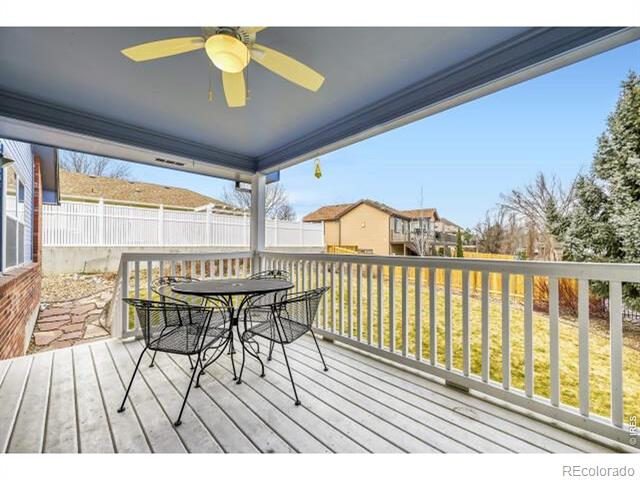 1720 Red Cloud Road
