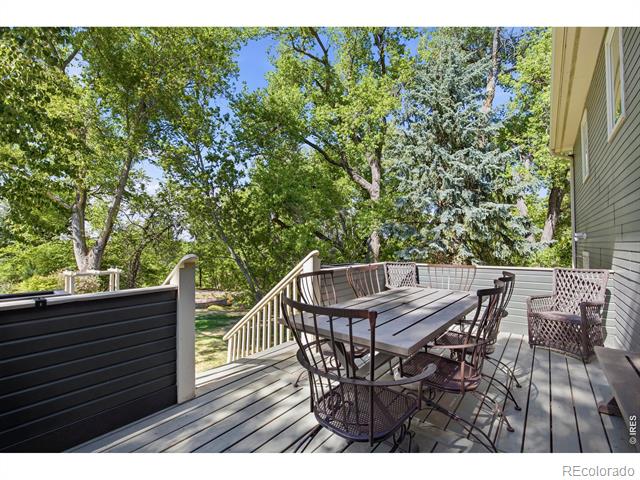 2128 Stonecrest Drive
