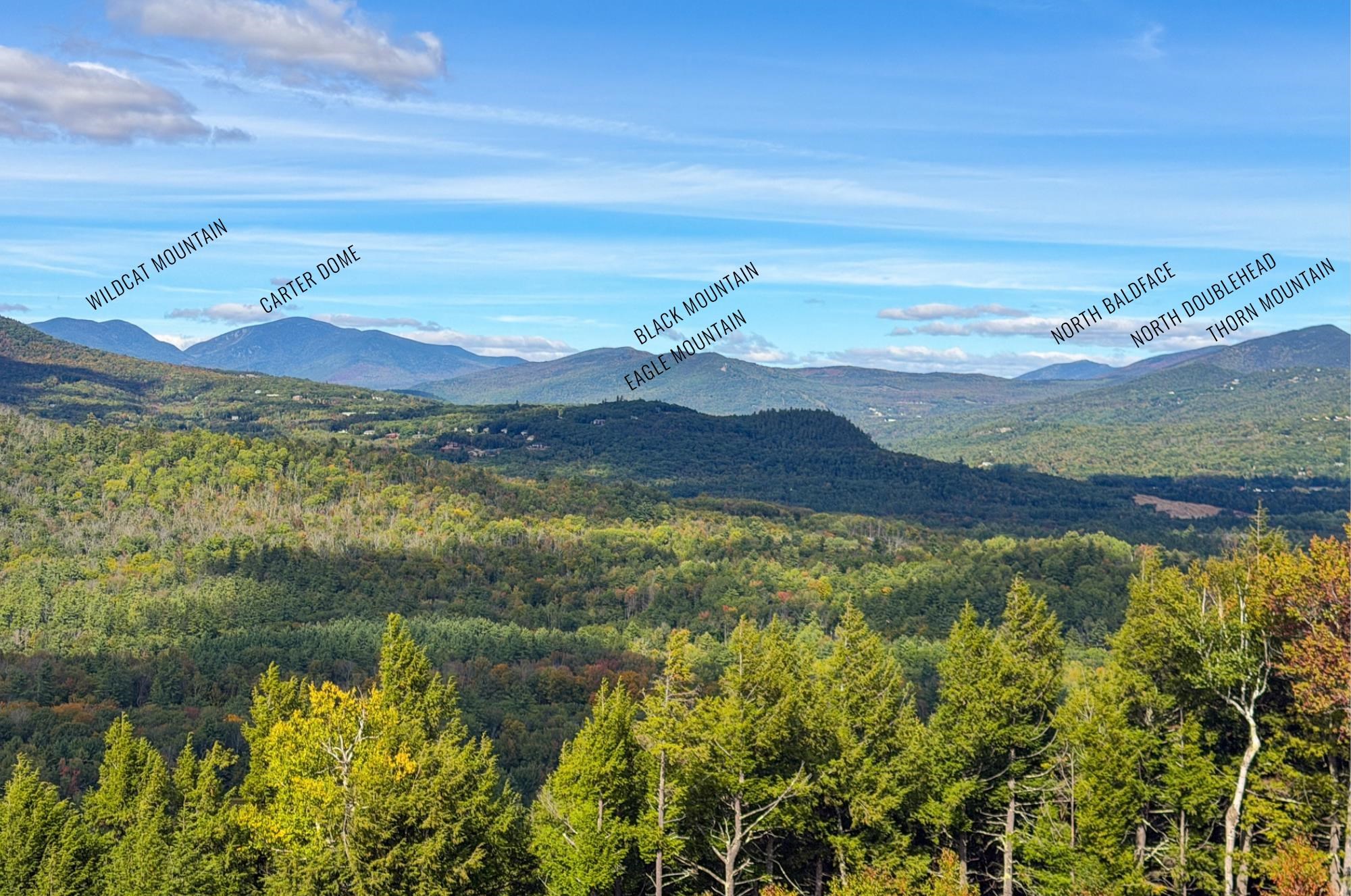 Panoramic view of autumn forests and mountain peaks labeled with their names.