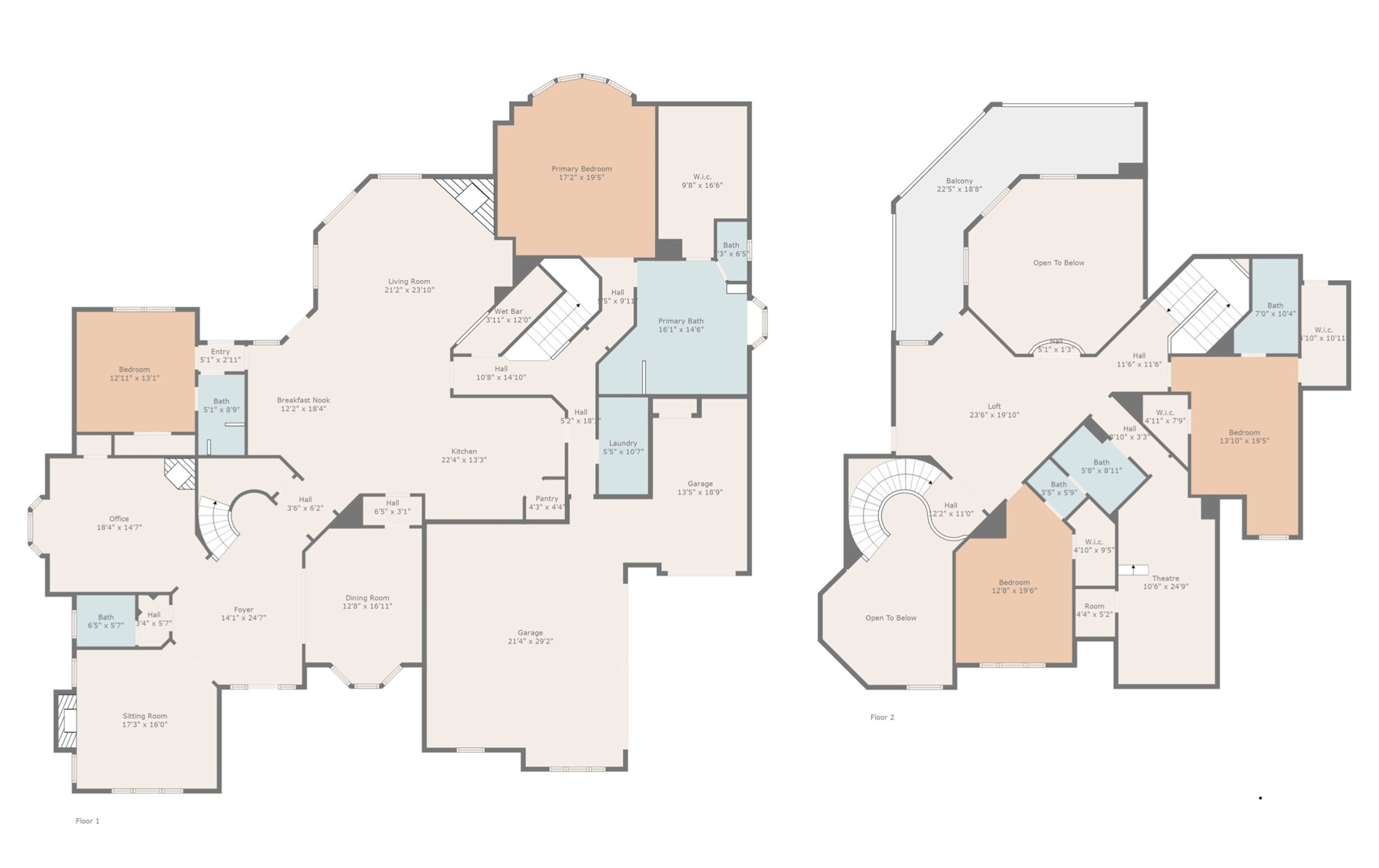 5034 Normandy Drive