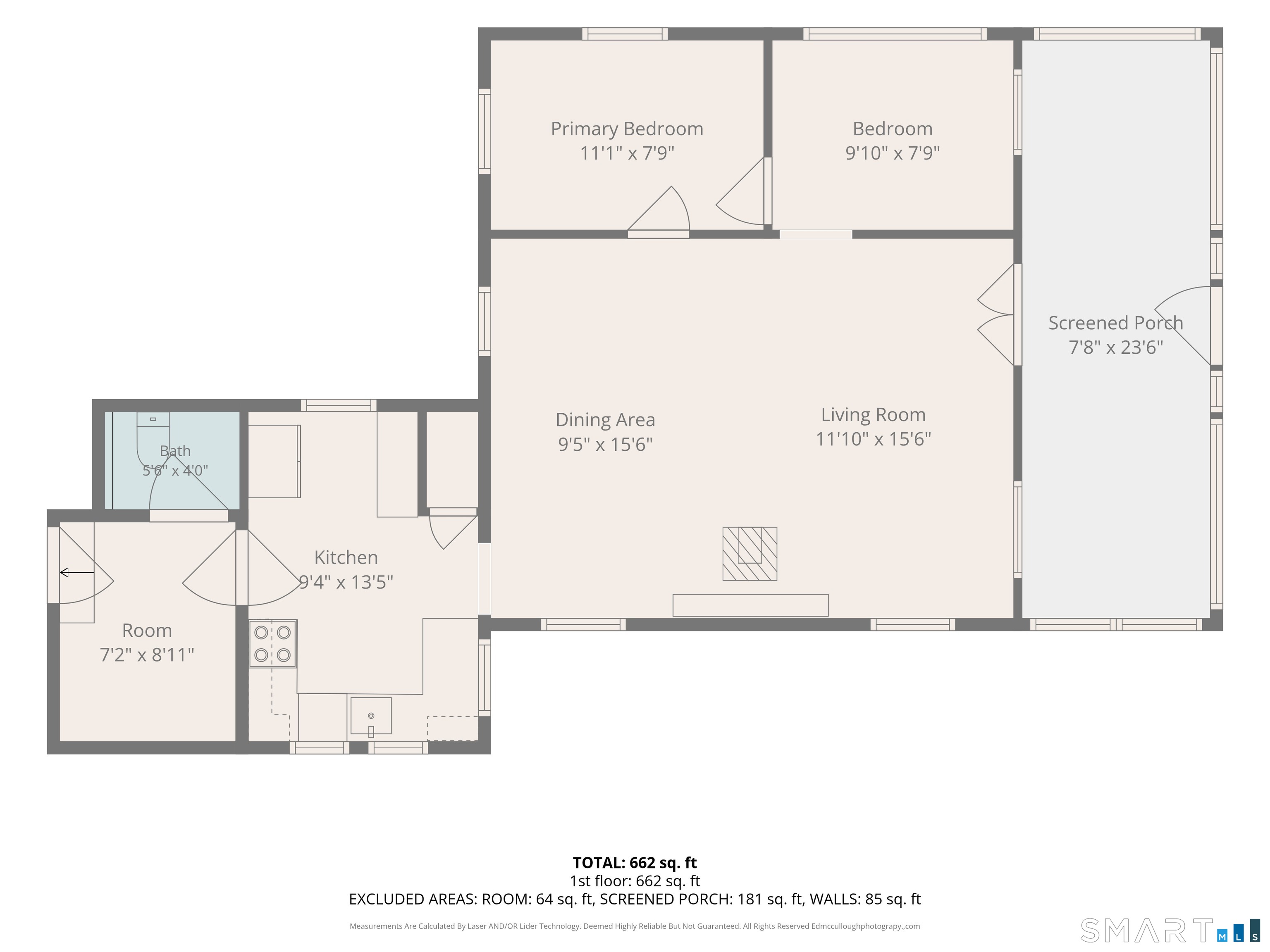 Private Address